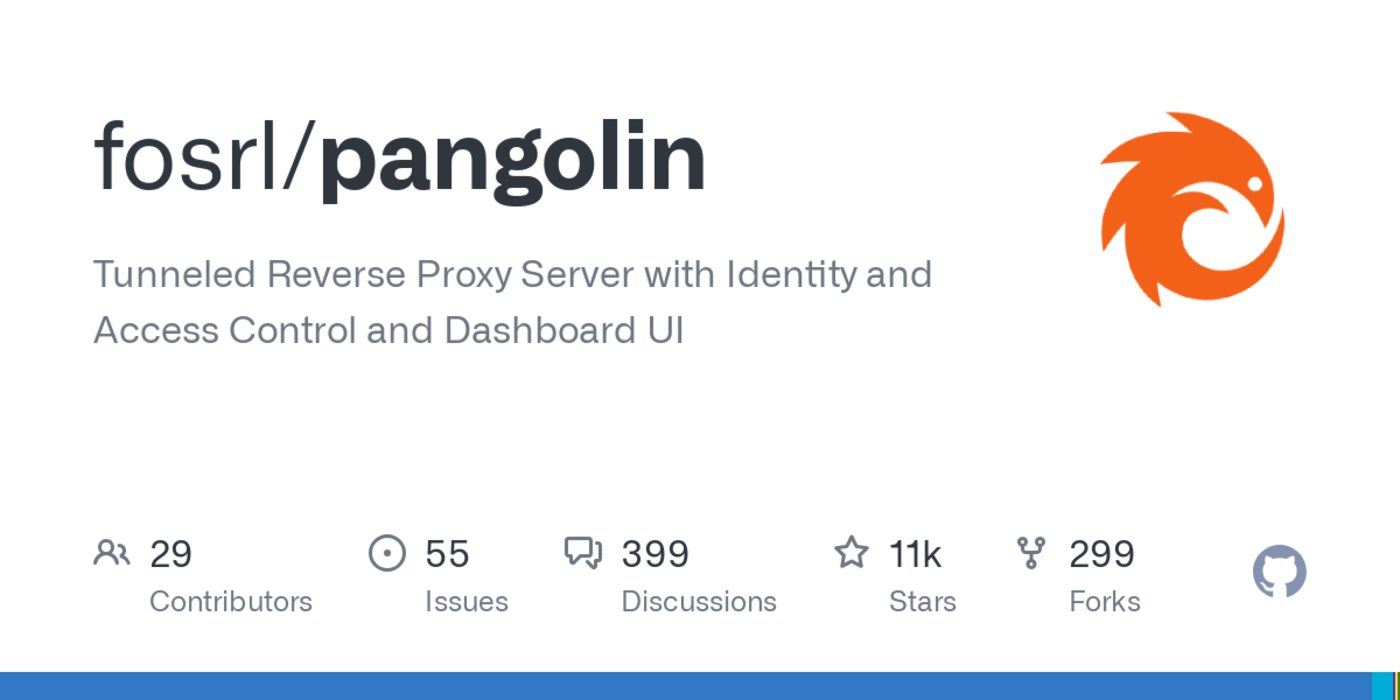 show hn pangolin oss tunneled reverse proxy selfhosted cloudflare tunnels