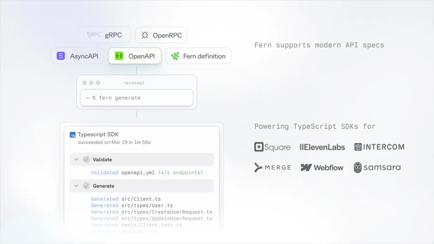 how to generate a typescript sdk for your api spec