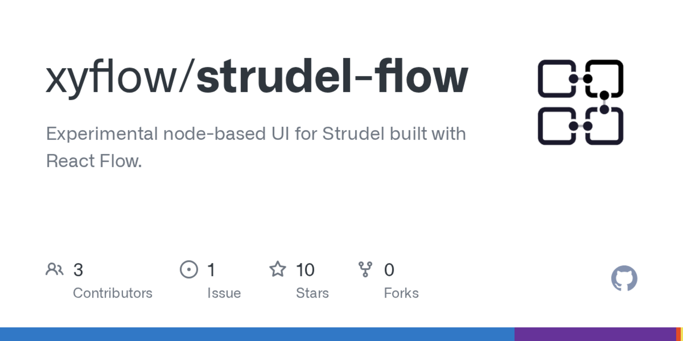 show hn strudel flow a pattern sequencer built with strudel and react flow