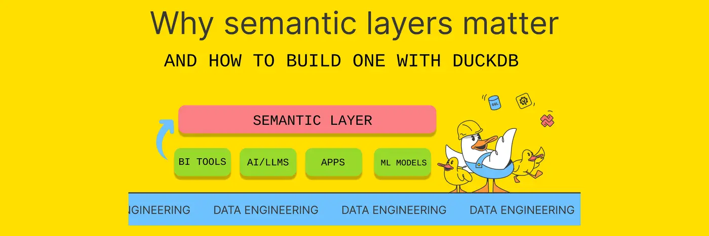 why semantic layers matter and how to build one with duckdb