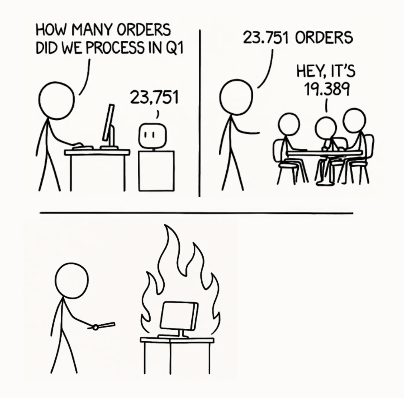being confidently wrong is the only thing holding ai back