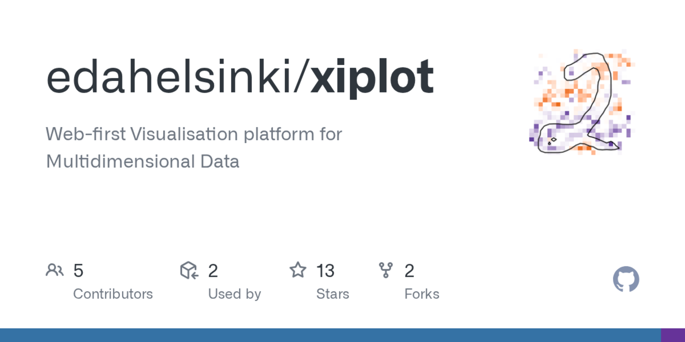 iplot webfirst visualisation platform for multidimensional data