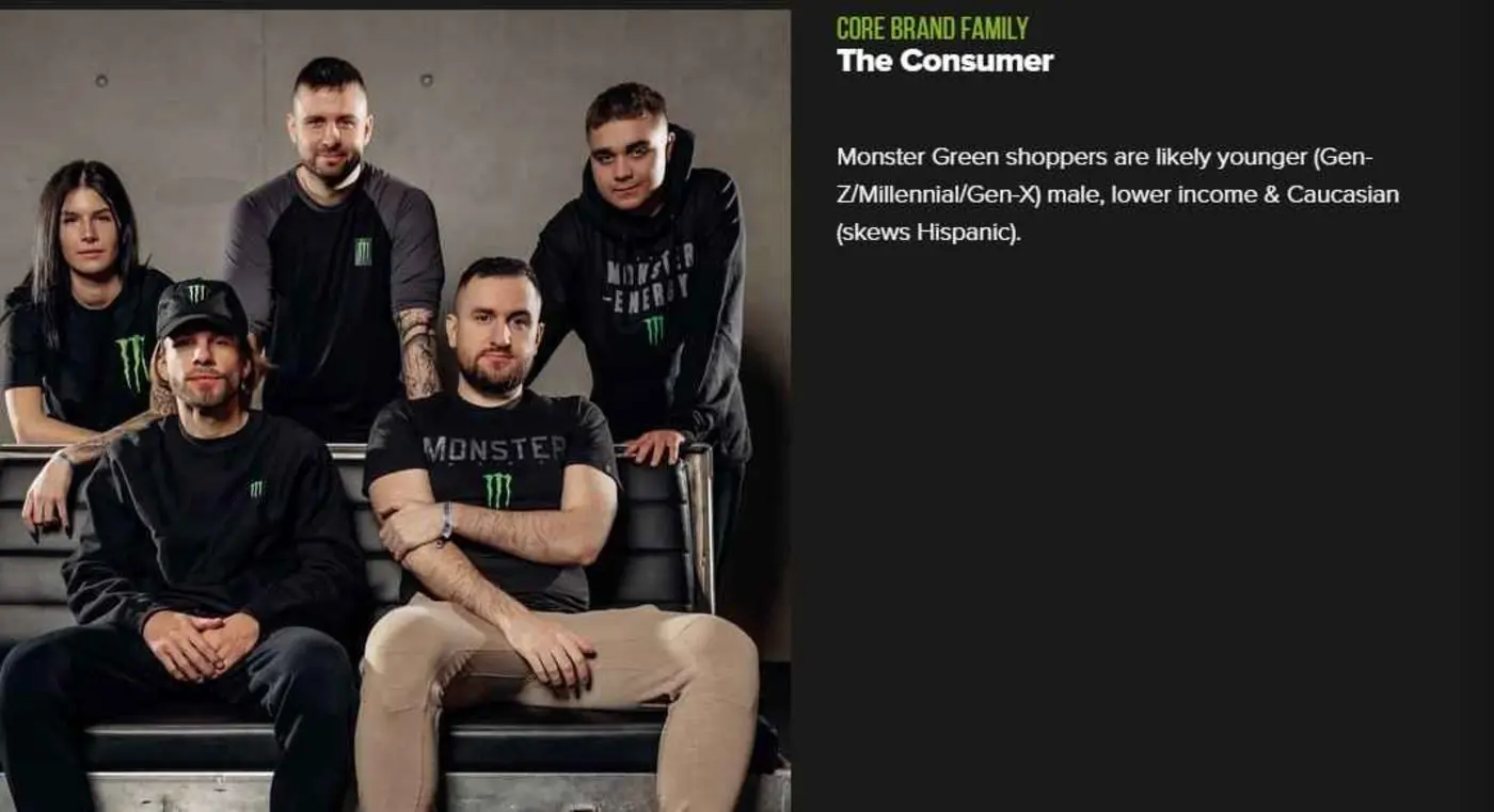 i hacked monster energy and you wonx27t believe what they think you look like