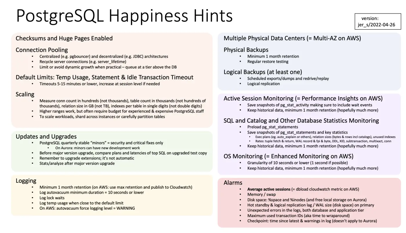 postgresql happiness hints 2022