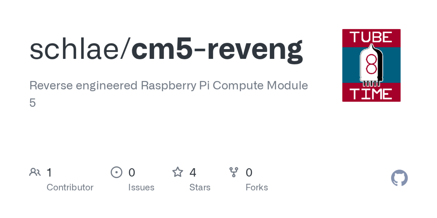 reverse engineered raspberry pi compute module 5