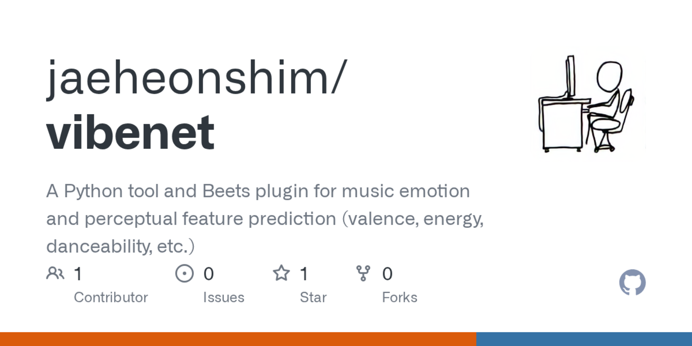 show hn a lightweight ml model to predict music emotion energy valence etc