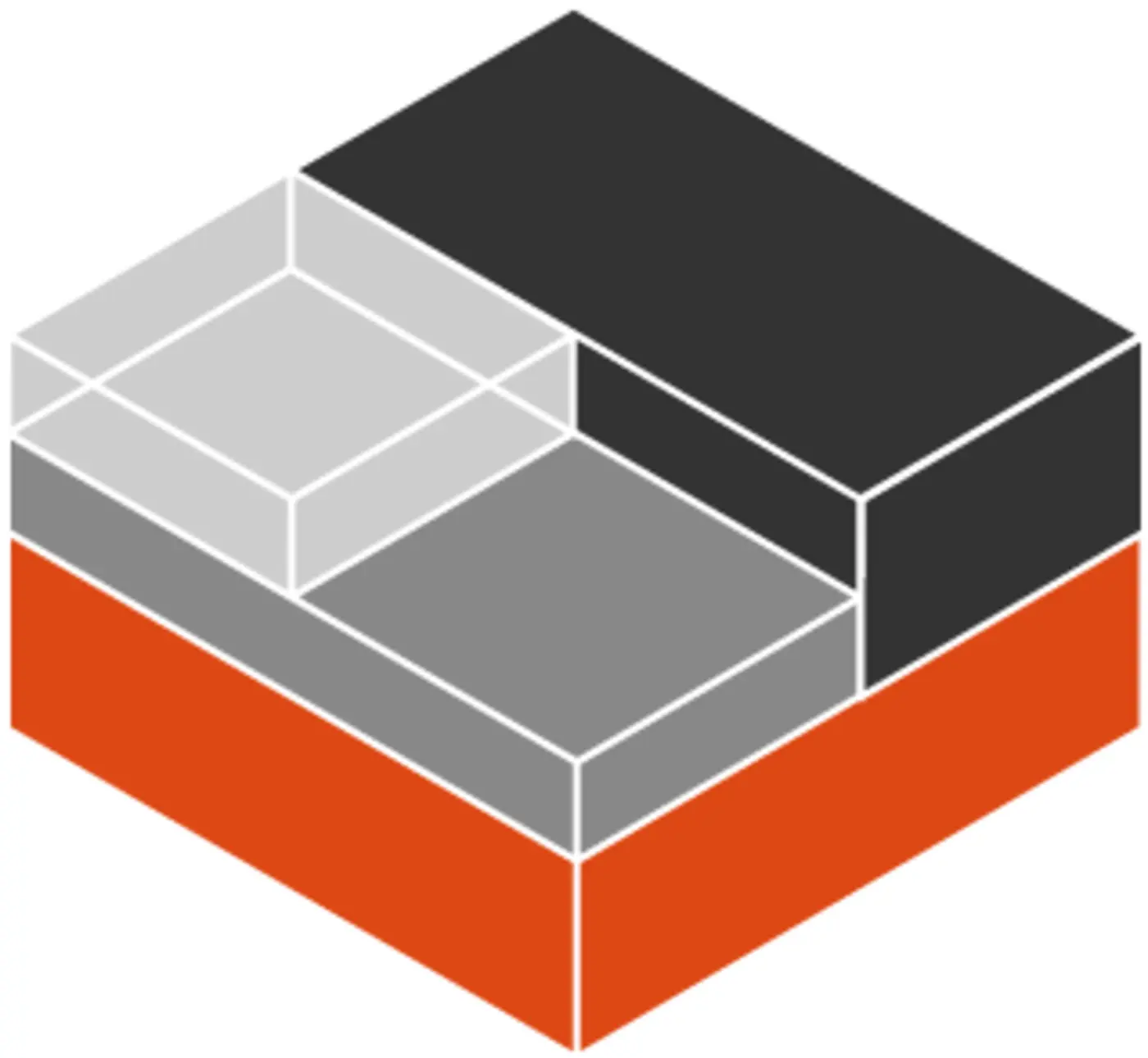 about containers and vms