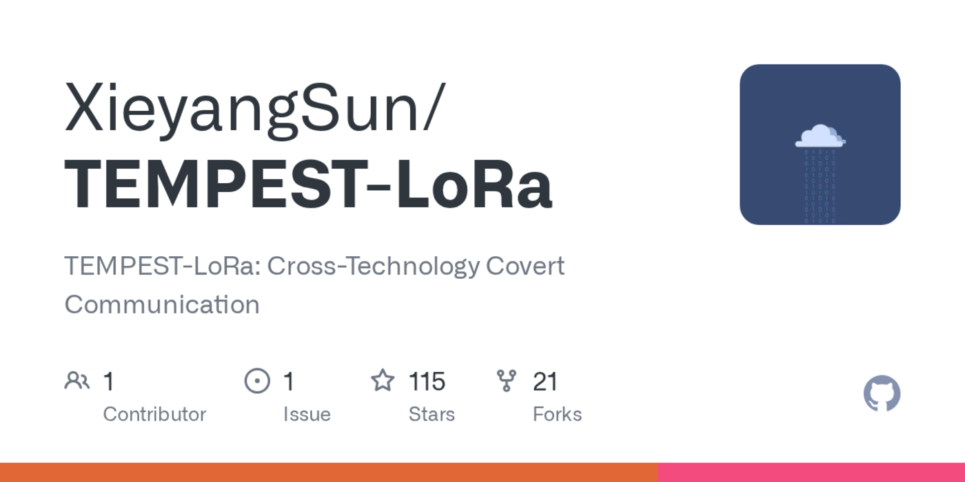 tempestlora crosstechnology covert communication
