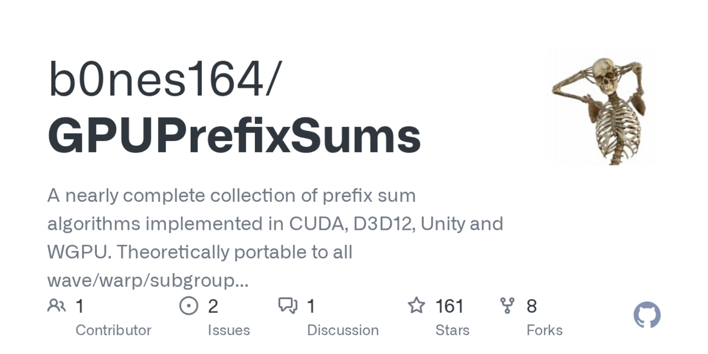 gpuprefixsums state of the art gpu prefix sum algorithms