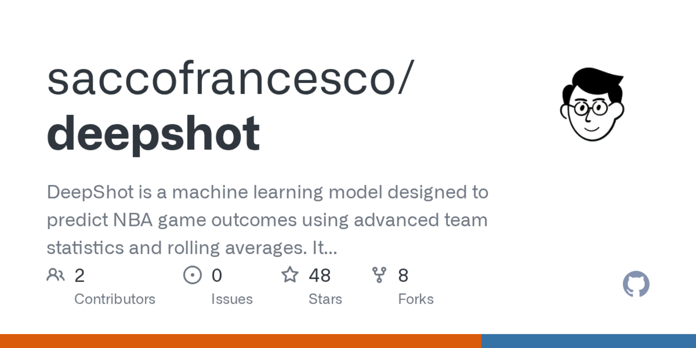 show hn deepshot an opensource nba predictor with ml ewma and live ui