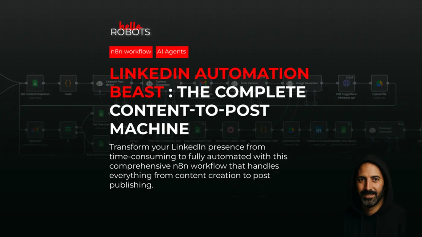 linkedin automation beast the complete contenttopost machine