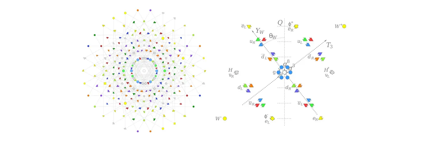 no theoretical physics isnx27t broken itx27s just very hard