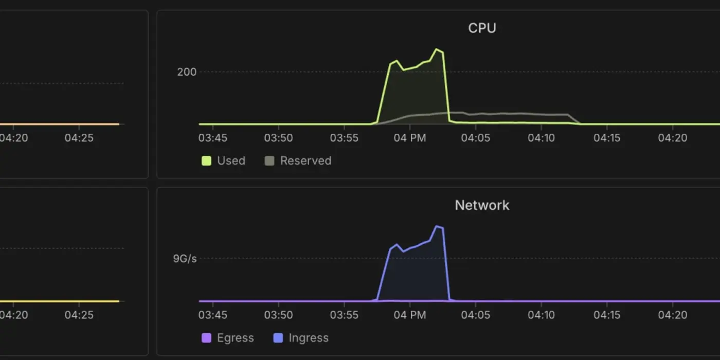 querying billions of github events using modal and duckdb ingesting data