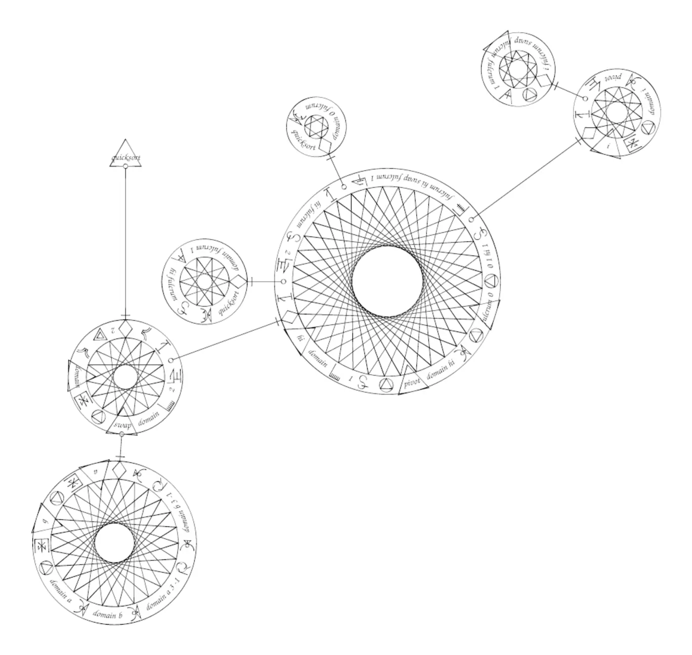 mysical postscript