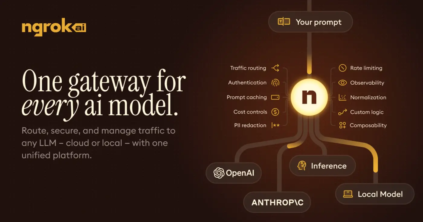 ngrok launches ai model gateway
