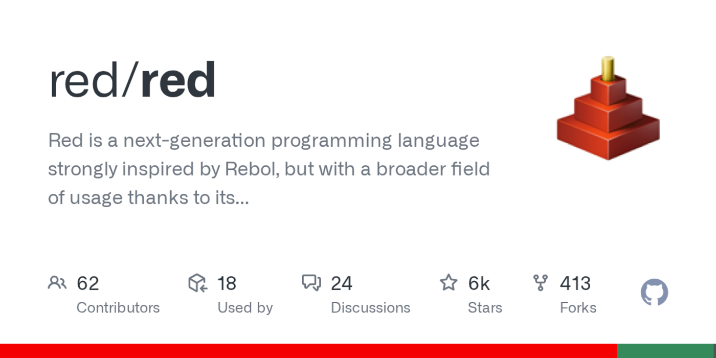 red is a nextgeneration programming language strongly inspired by rebol