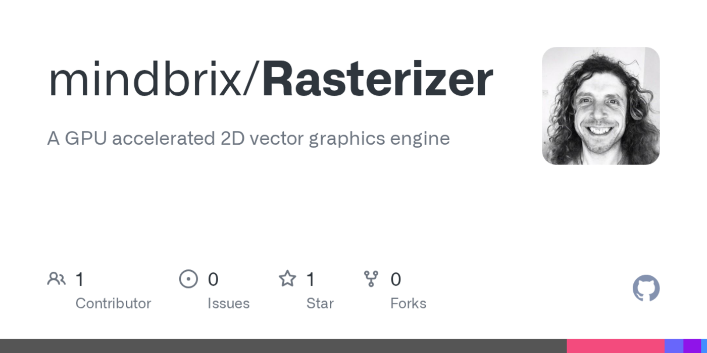 rasterizer a gpuaccelerated 2d vector graphics engine in 4k loc