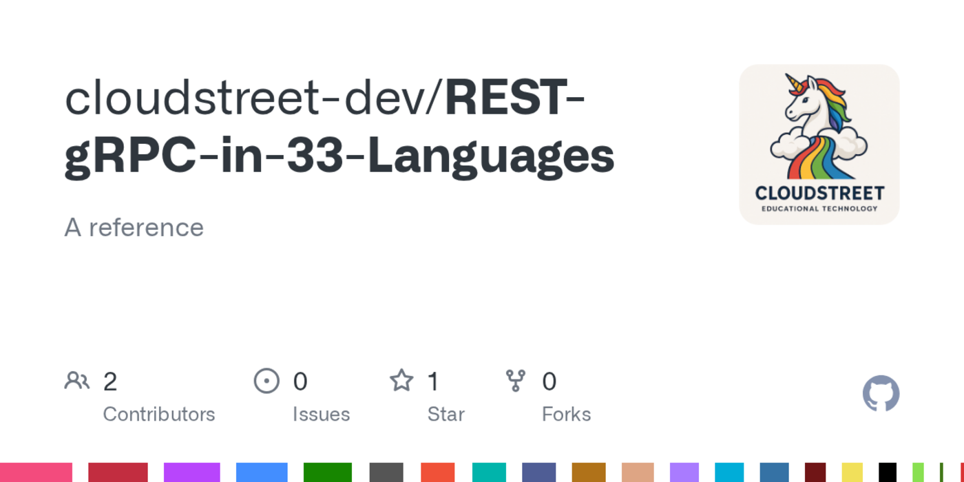 rest and grpc in 33 languages with code examples