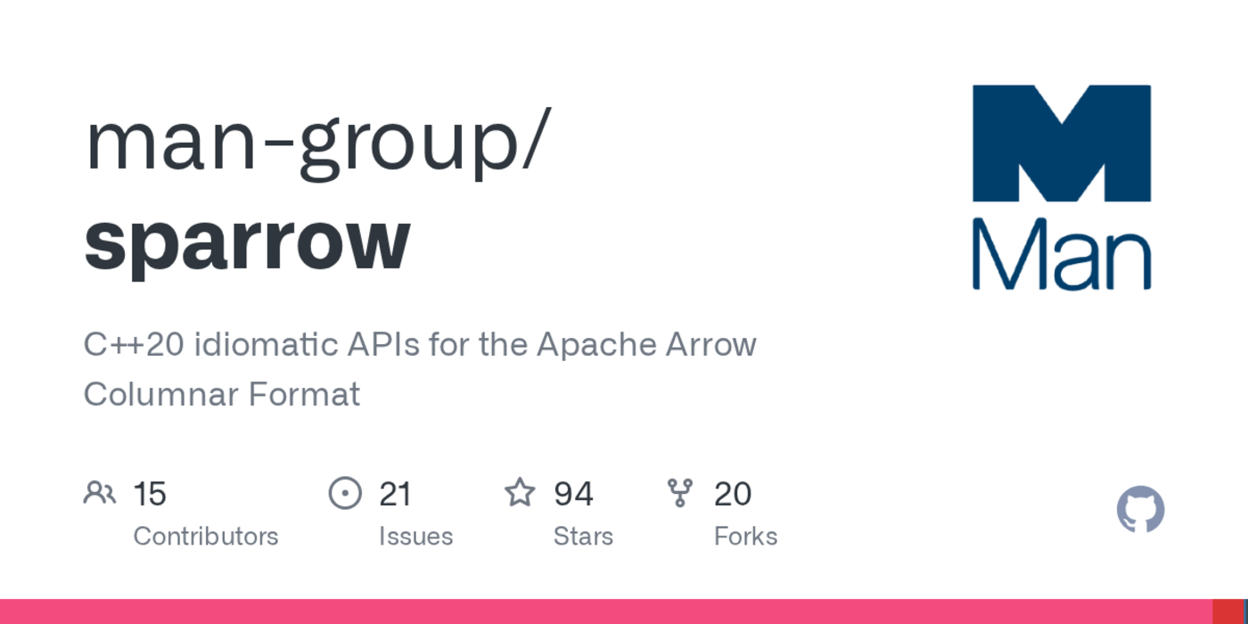 sparrow c20 idiomatic apis for the apache arrow columnar format