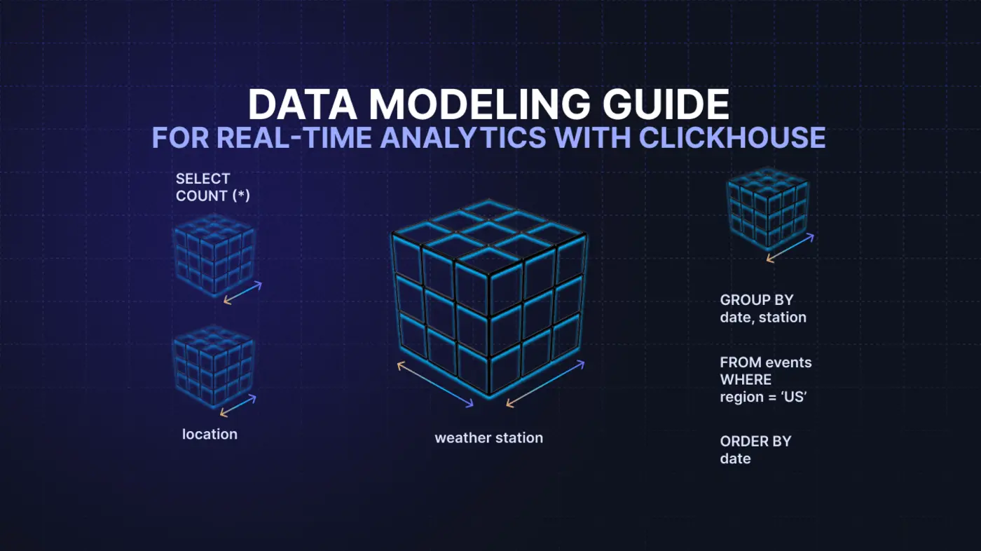 data modeling guide for realtime analytics with clickhouse