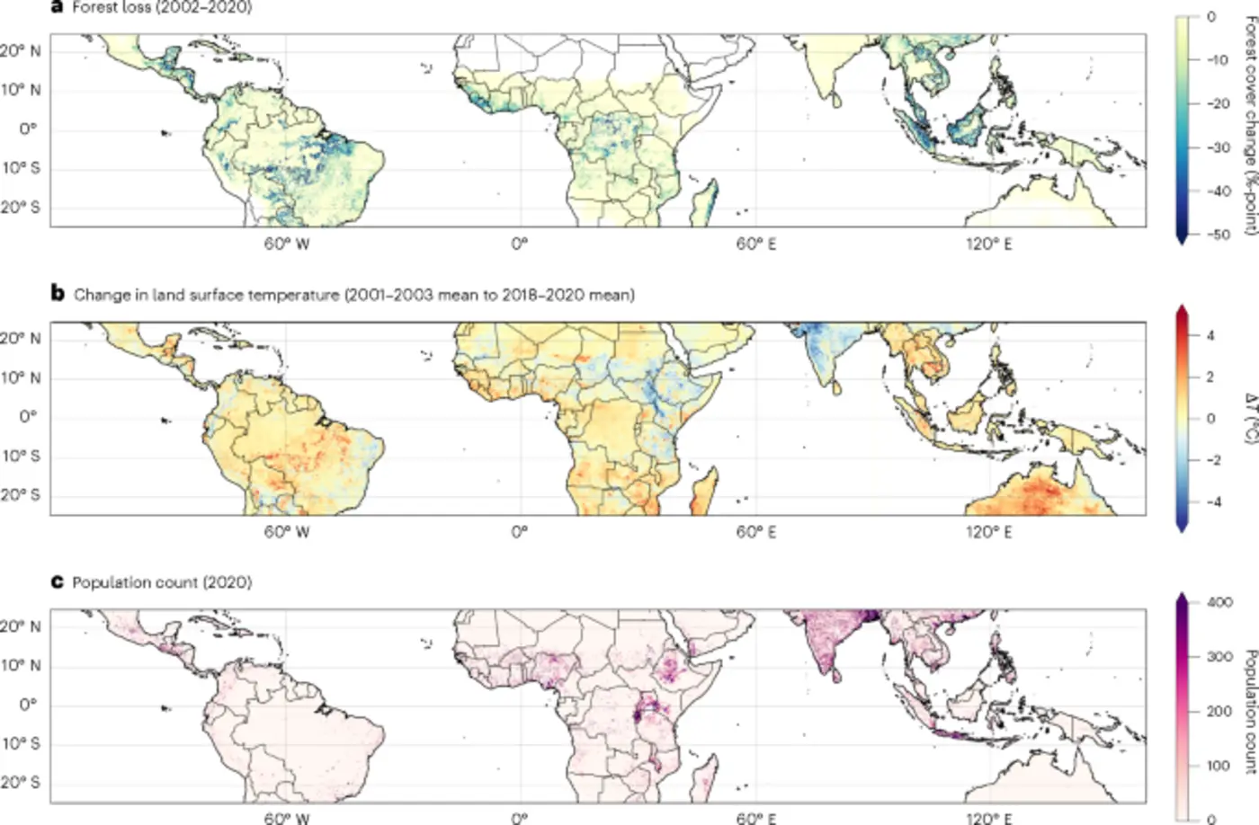 tropical deforestation is associated with considerable heatrelated mortality