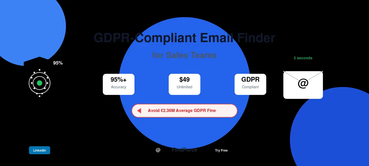 gdprcompliant email finder