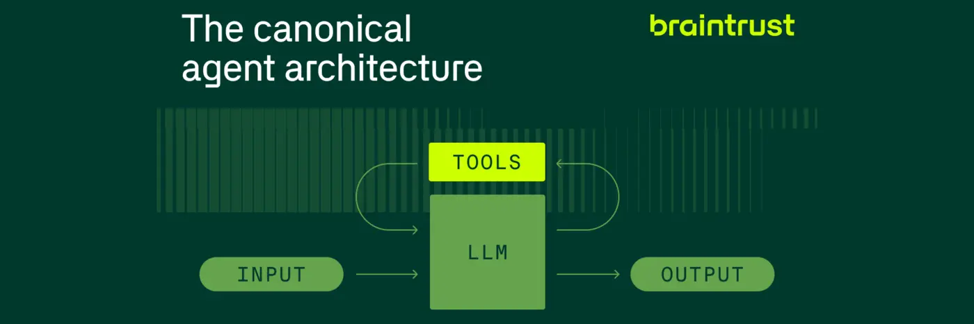 the canonical agent architecture a while loop with tools