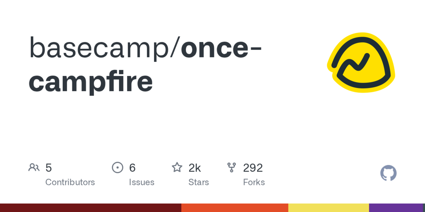 campfire webbased chat application