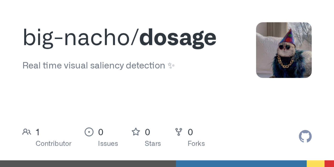 show hn real time visual saliency detection