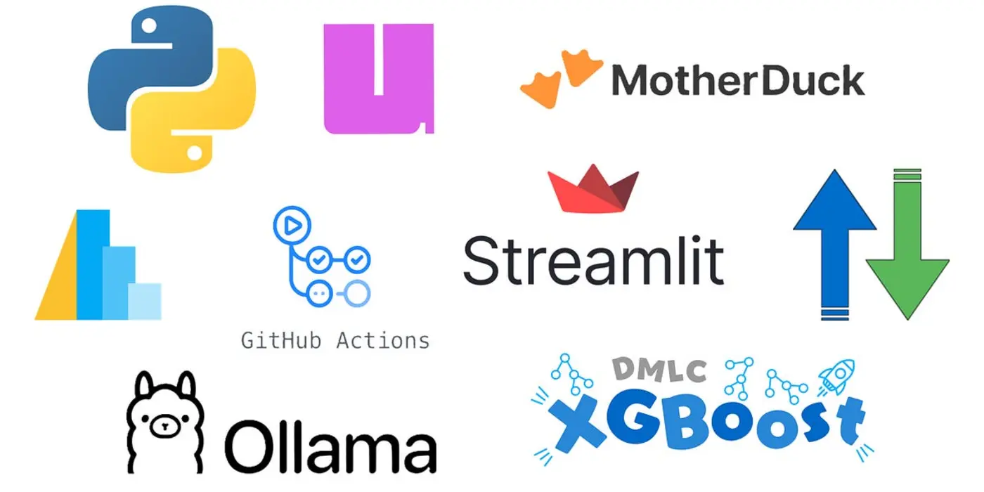 open source benchmark for running ai models on consumer gpuscpus