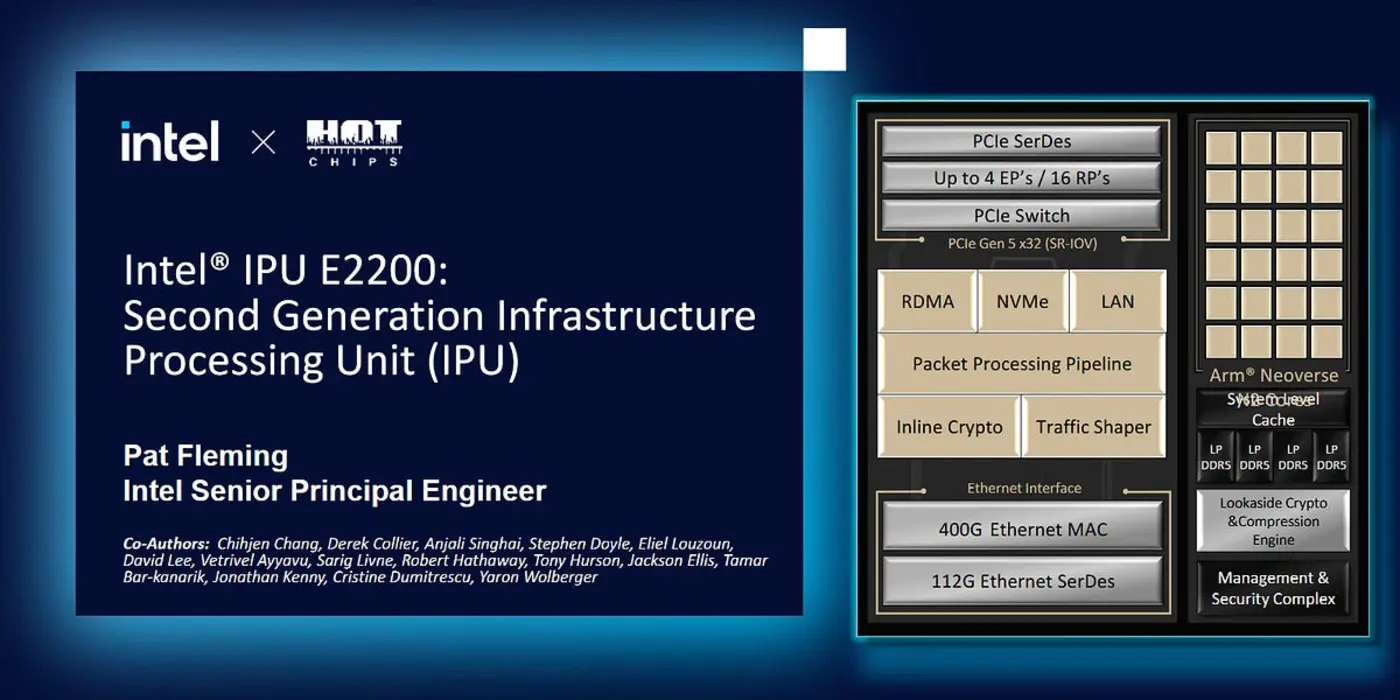intelx27s e2200 quotmount morganquot ipu at hot chips 2025