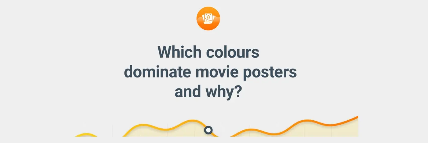 which colours dominate movie posters and why