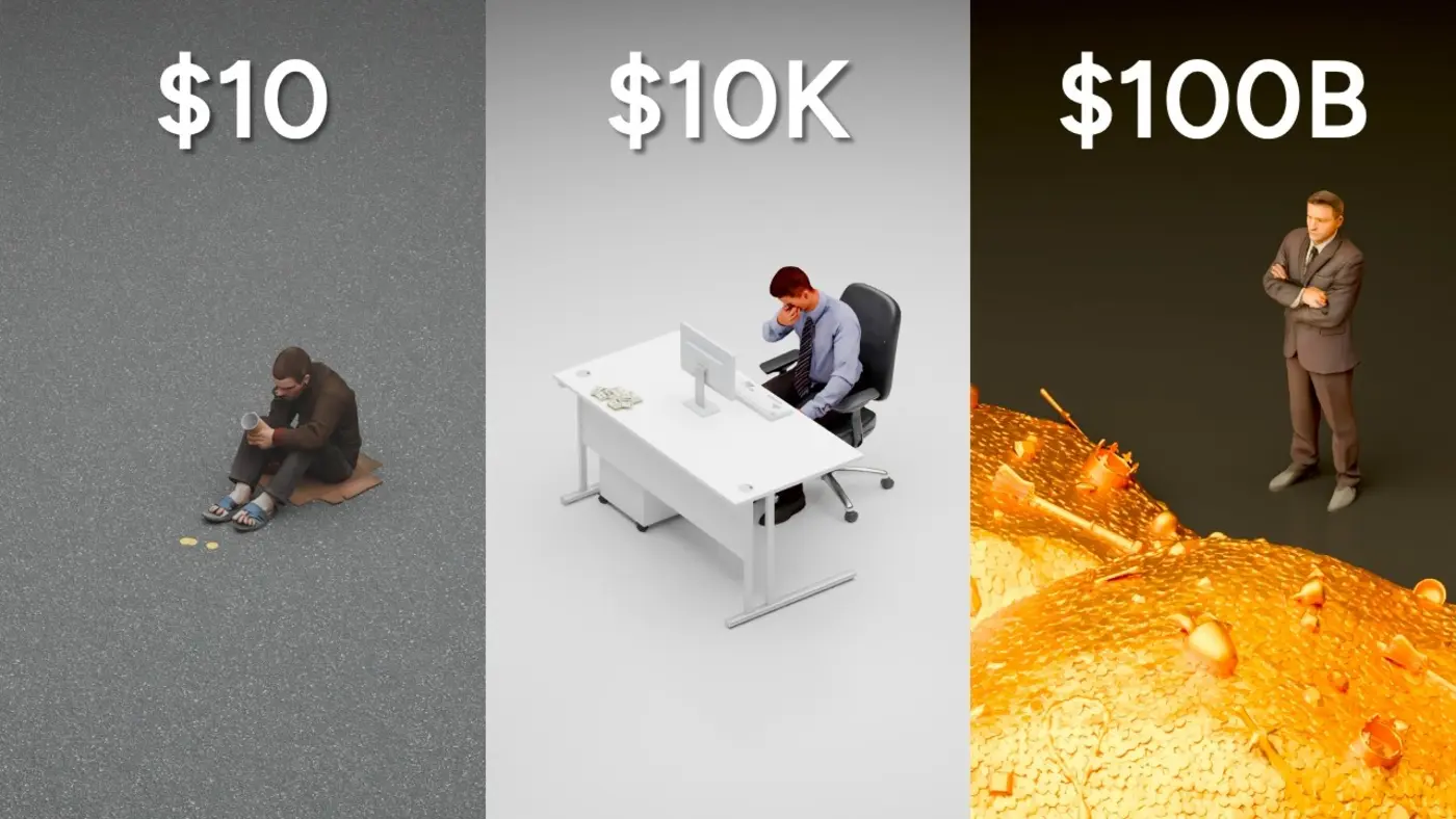 every level of wealth in 13 minutes video