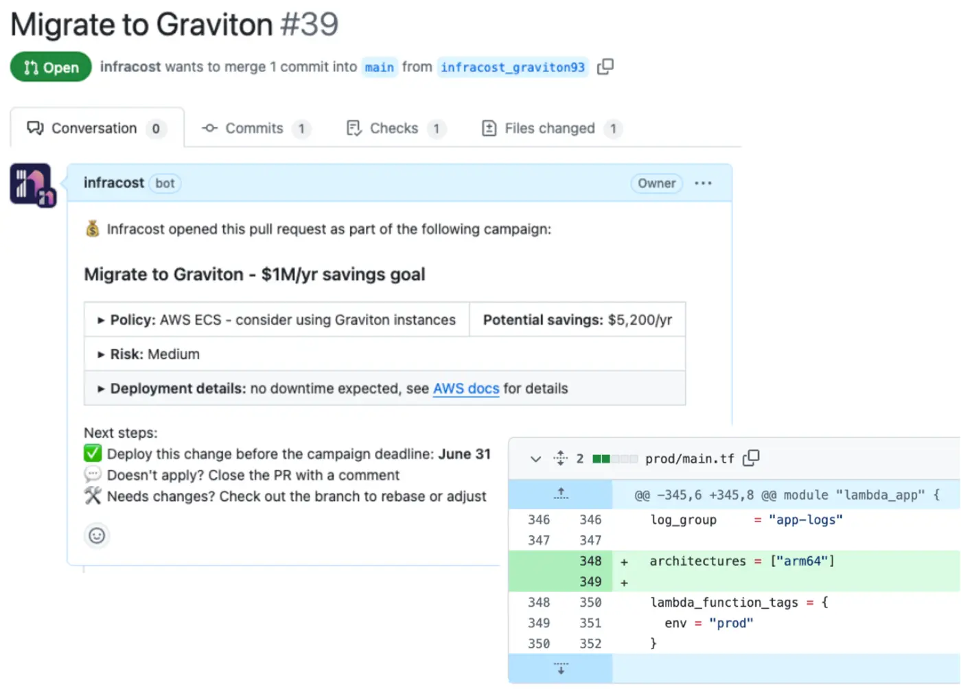ai for finops fix cloud cost issues 10x faster