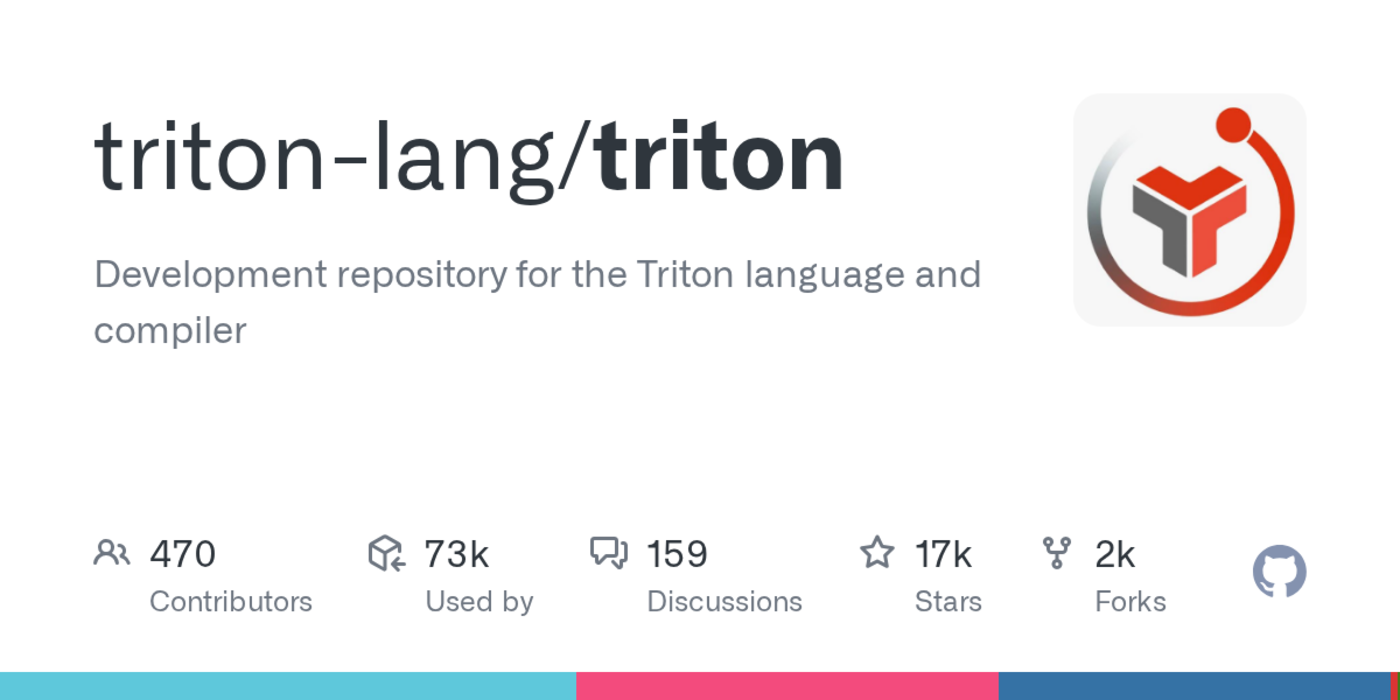 gluon a gpu programming language based on the same compiler stack as triton