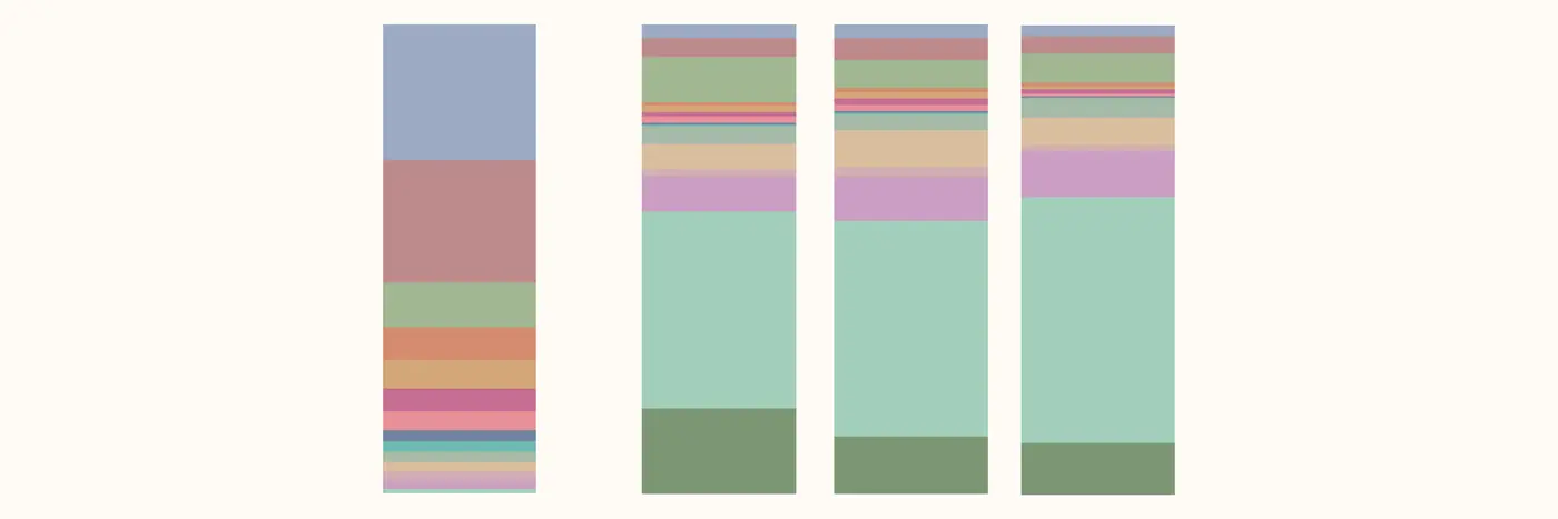 what do americans die from vs what the news report on
