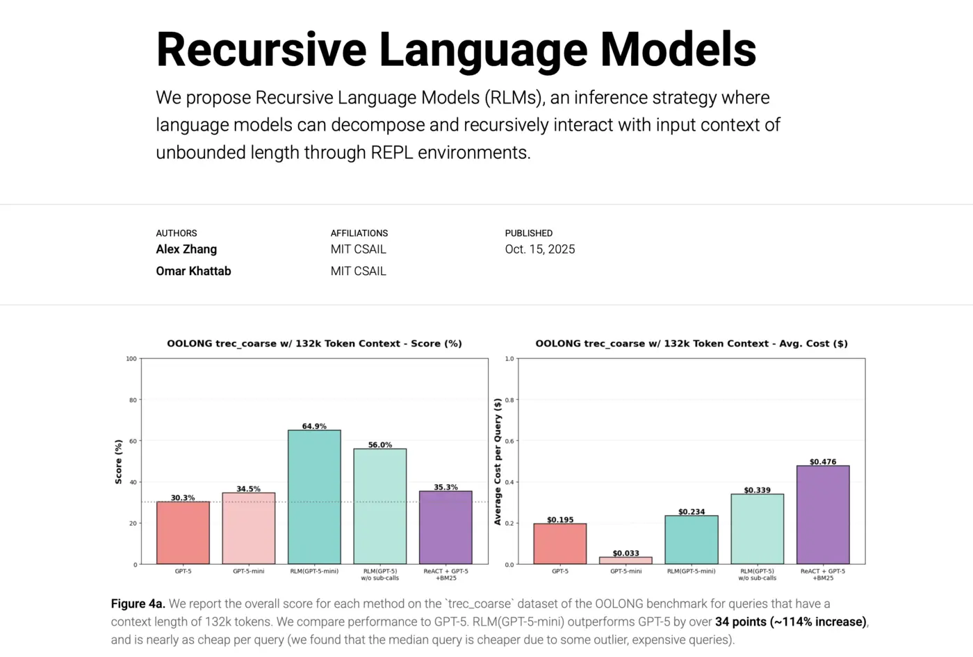 recursive language models rlms