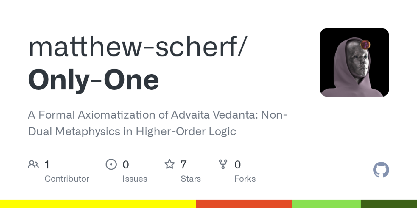 a machineverified formalization of advaita vednta in isabellehol