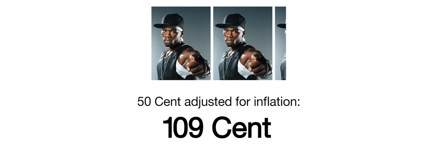 50 cent adjusted for inflation