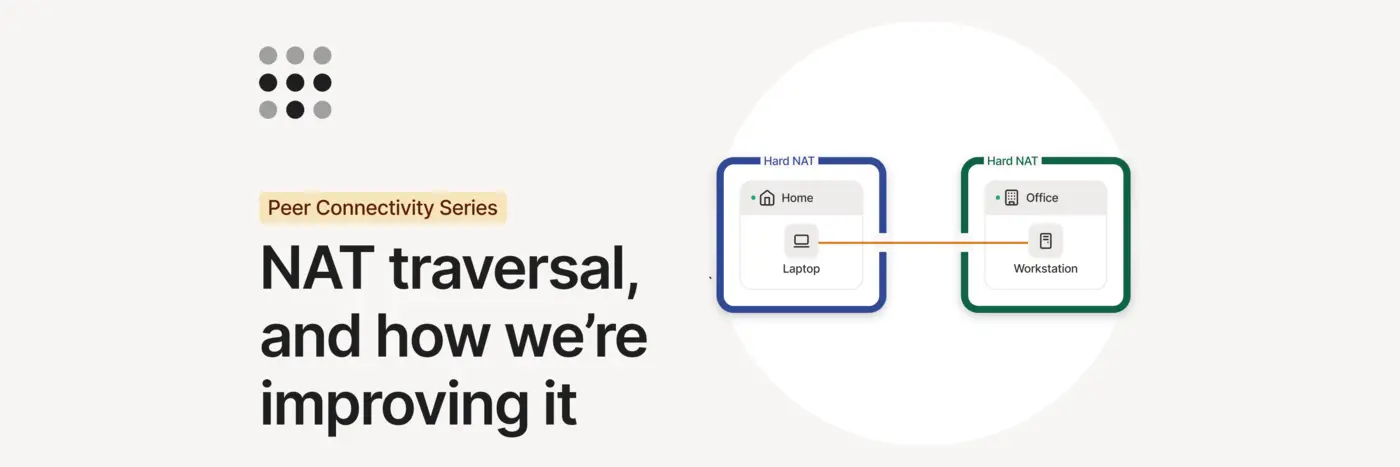 nat traversal and how wex27re improving it