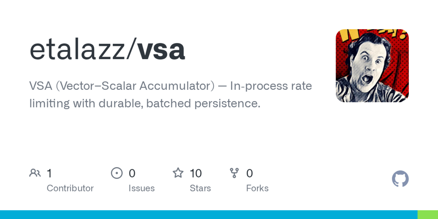 go rate limiter that writes 9599 less io