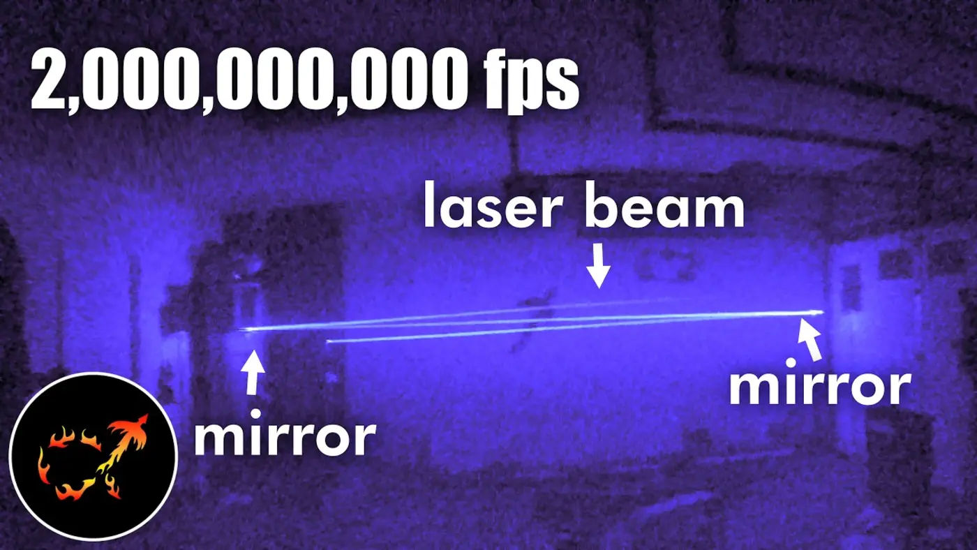 a laser pointer at 2b fps video