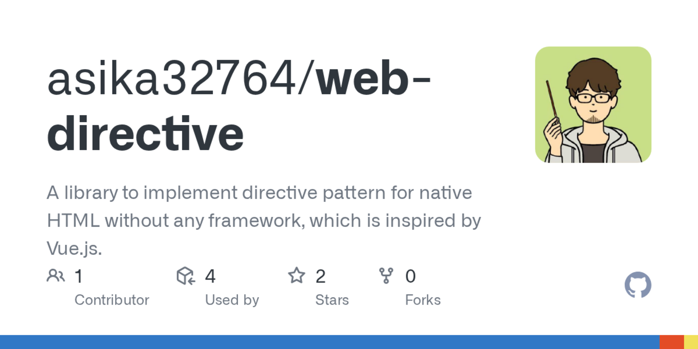 show hn webdirectivejs a directive pattern for native html