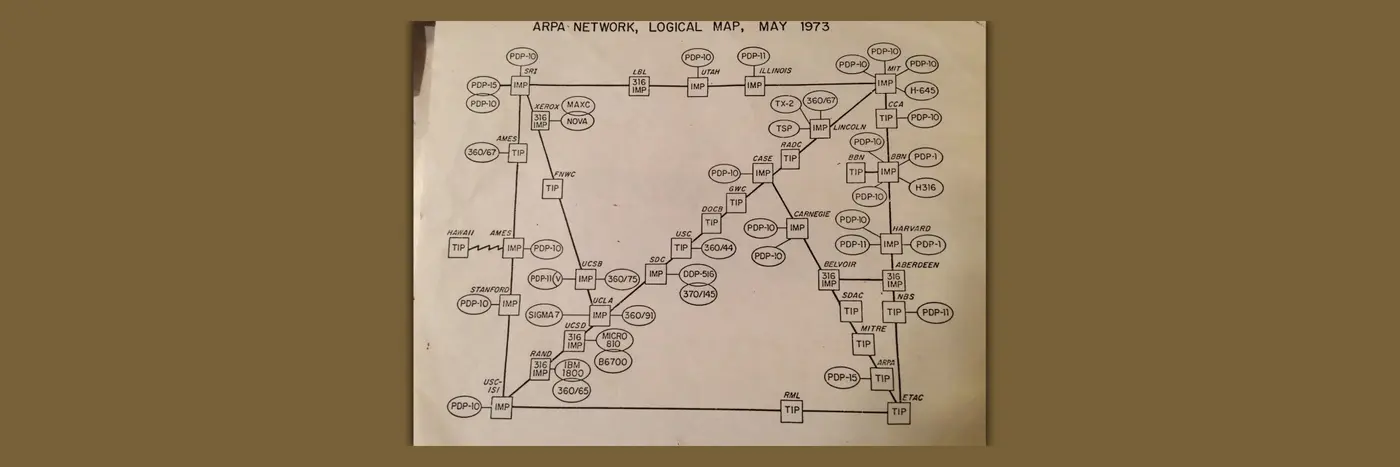 what are rfcs the forgotten blueprints of the internet