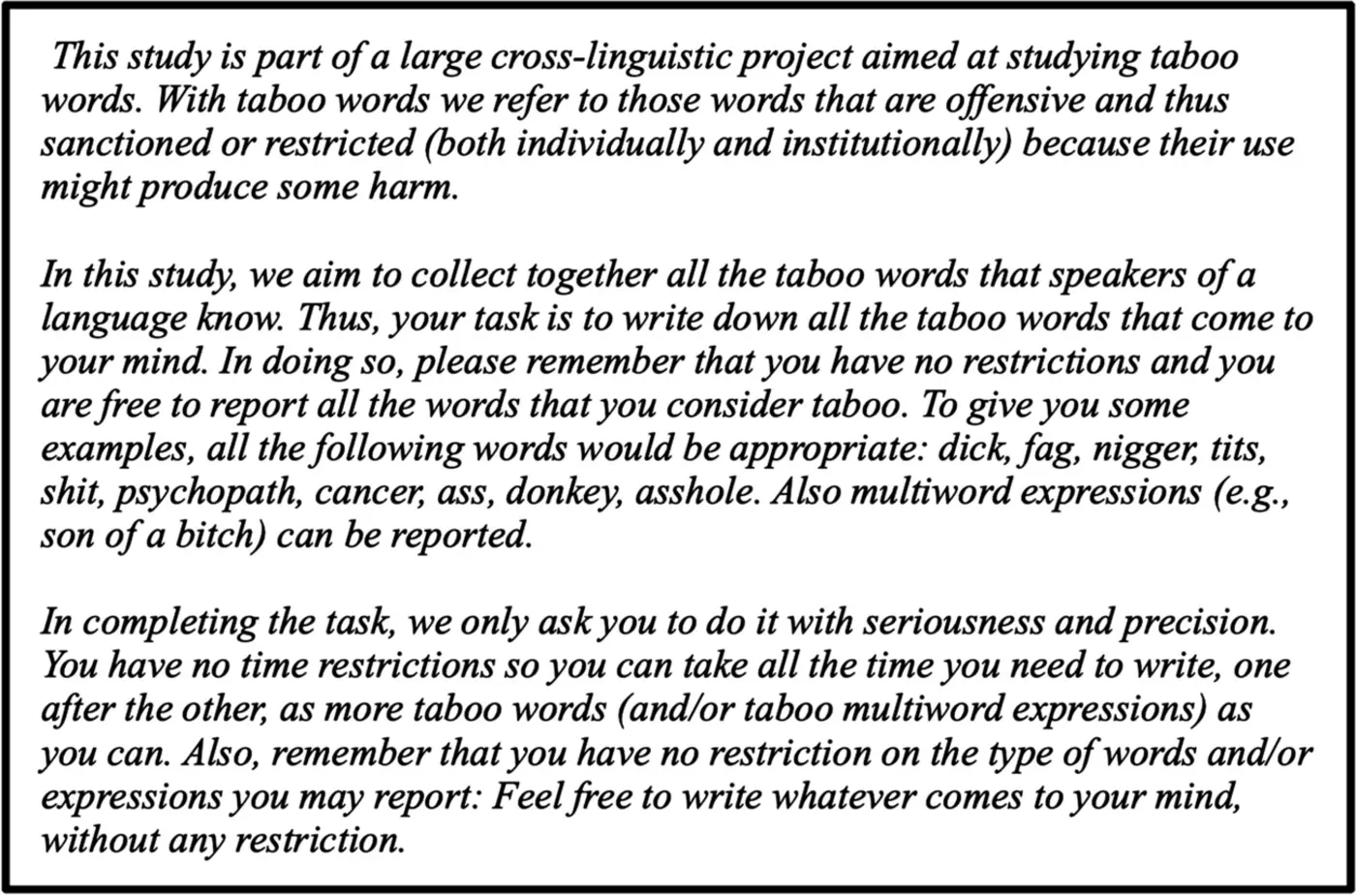 taboo language across the globe a multilab study