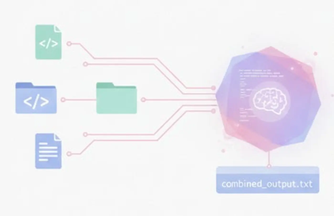 repo to ai bash oneliner to concatenate directory contents for llm