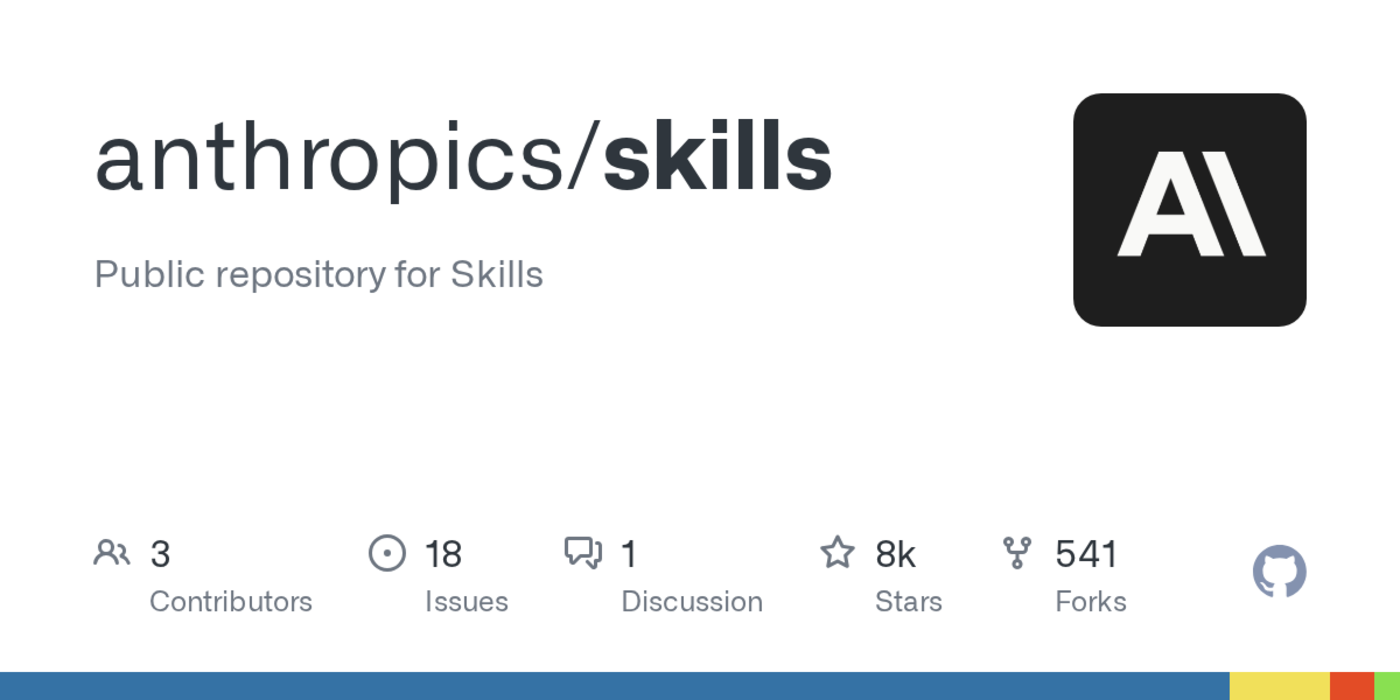 example skills that demonstrate whatx27s possible with claudex27s skills system