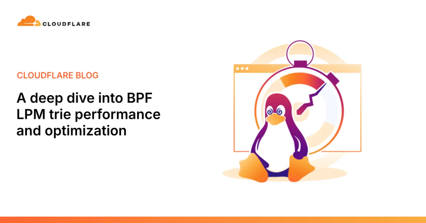 a deep dive into bpf lpm trie performance and optimization