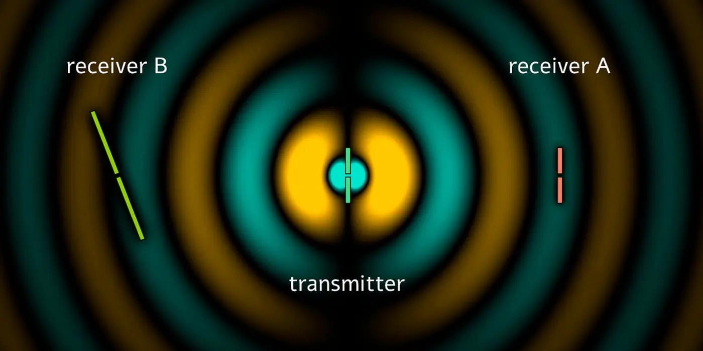 radios how do they work