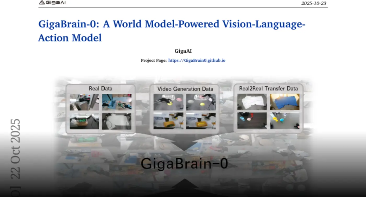 gigabrain0 a world modelpowered visionlanguageaction model
